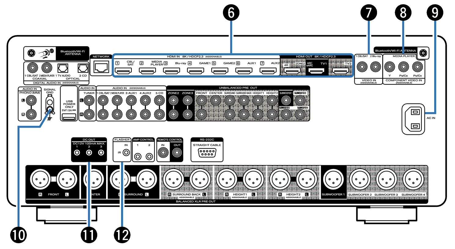 Name Rear Small2 AV30N